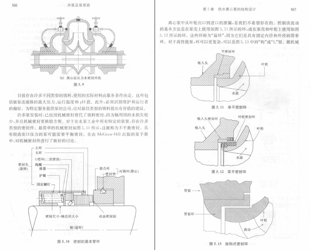 《水泵及泵系统》PDF